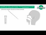 COVID-19 Antigen Rapid Test Kit